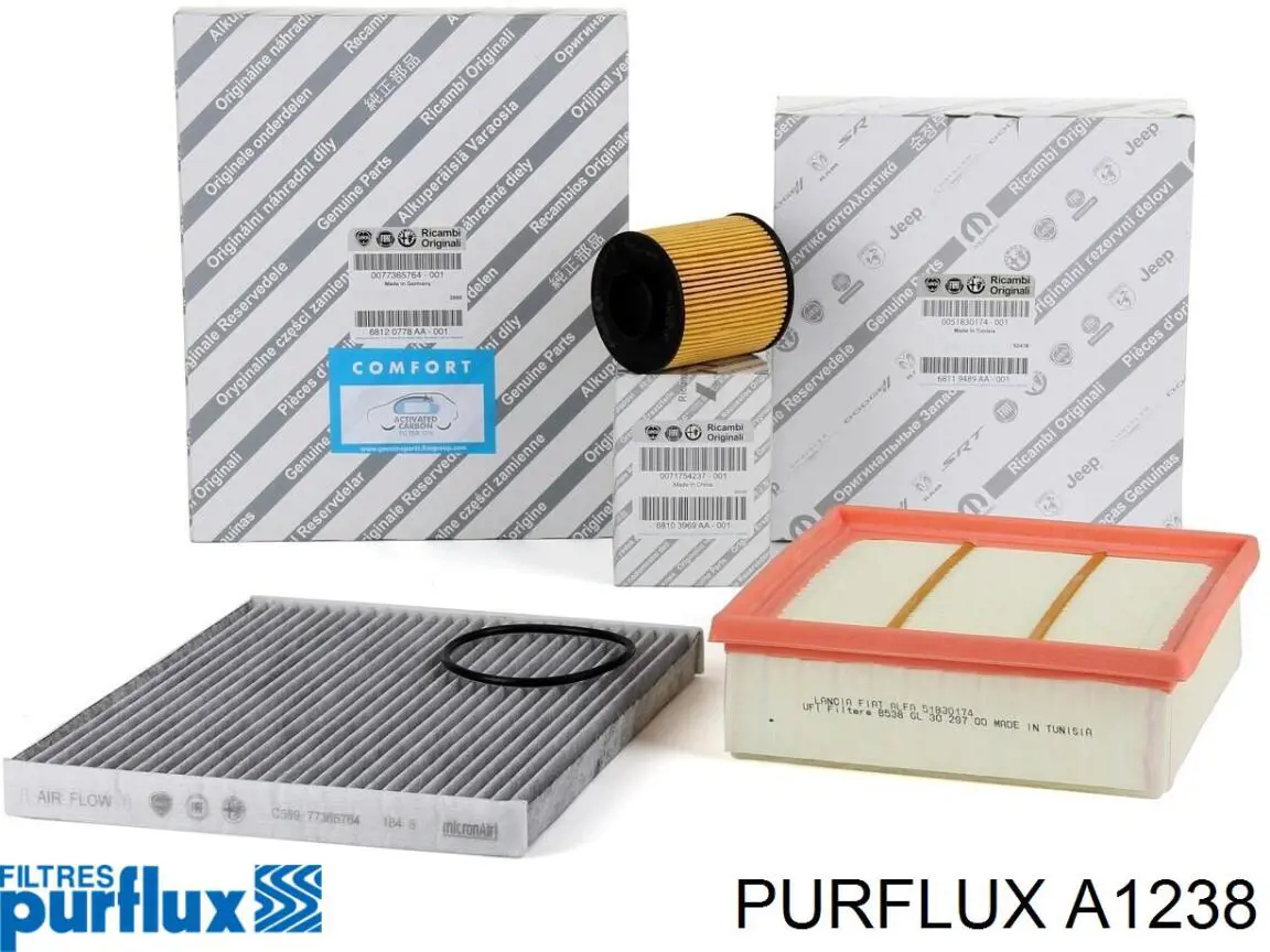 Do koszyka A1238 Purflux Filtr powietrza