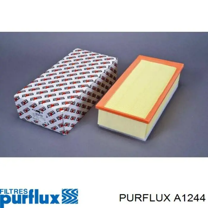 Do koszyka A1244 Purflux Filtr powietrza