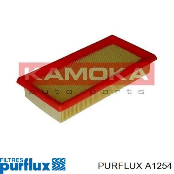 Do koszyka A1254 Purflux Filtr powietrza