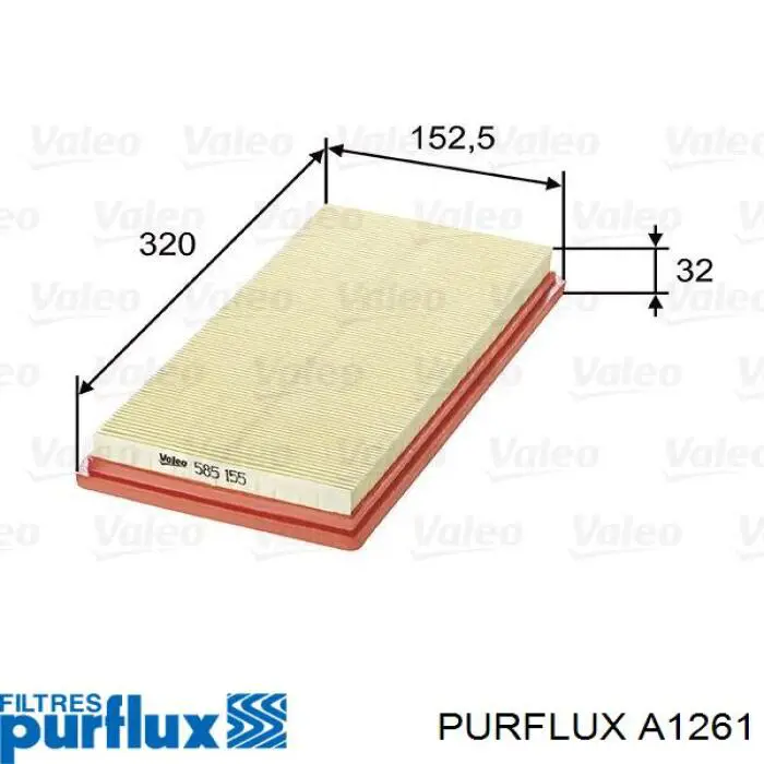 Do koszyka A1261 Purflux Filtr powietrza