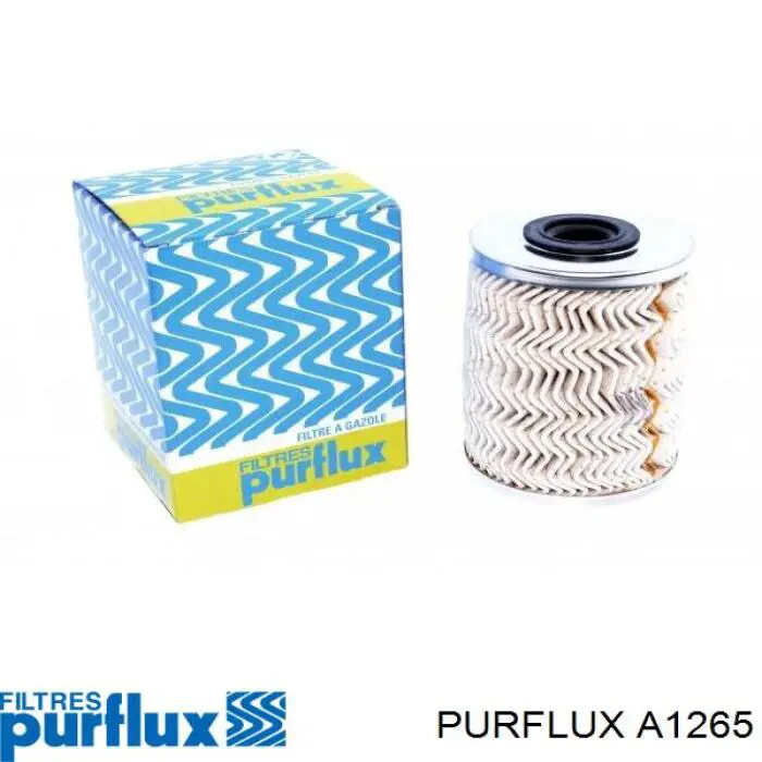 Do koszyka A1265 Purflux Filtr powietrza