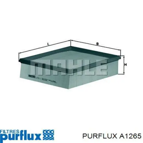 Filtr powietrza Purflux A1265 cena, od 10,93 USD