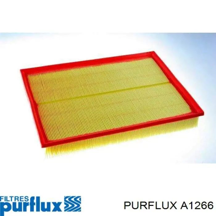 Do koszyka A1266 Purflux Filtr powietrza