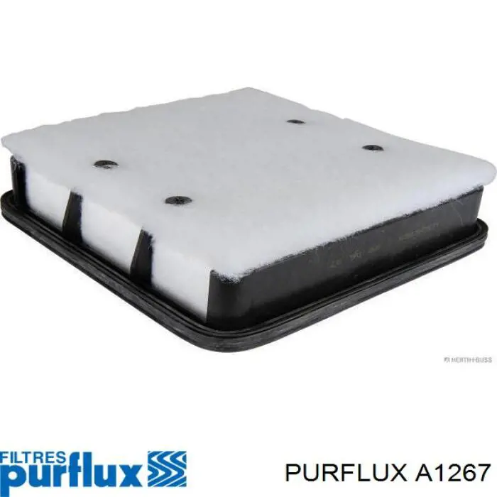 Do koszyka A1267 Purflux Filtr powietrza