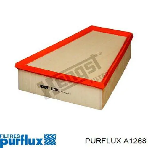 Do koszyka A1268 Purflux Filtr powietrza