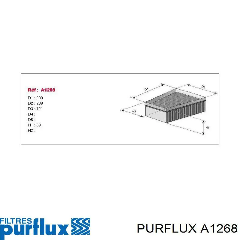 Filtr powietrza Purflux A1268 cena, od 14,05 USD