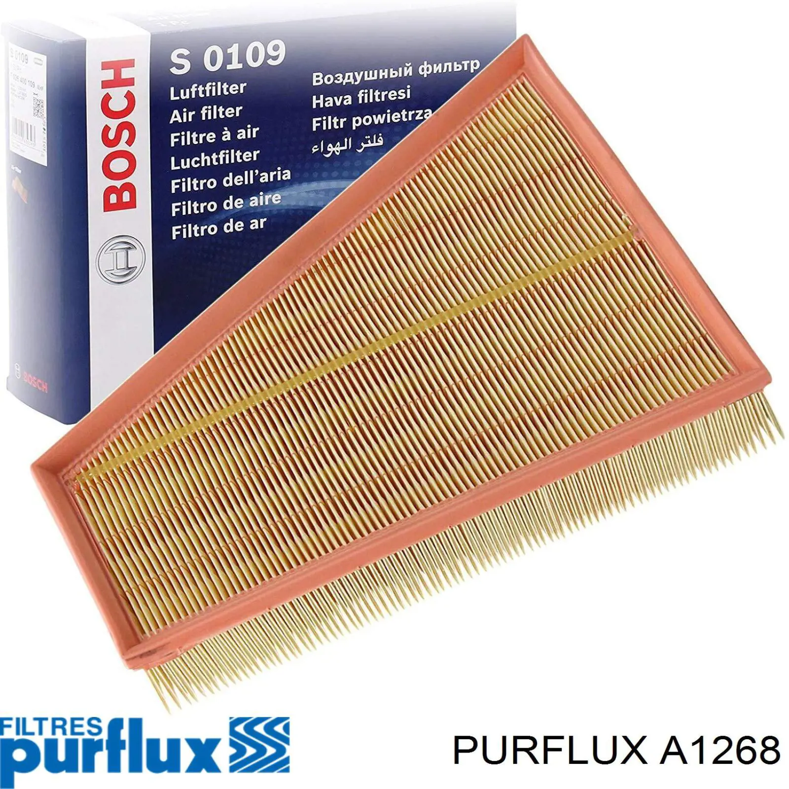 Filtr powietrza A1268 Purflux