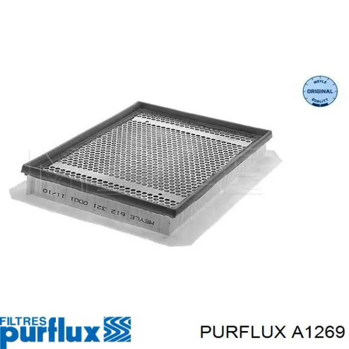 Do koszyka A1269 Purflux Filtr powietrza