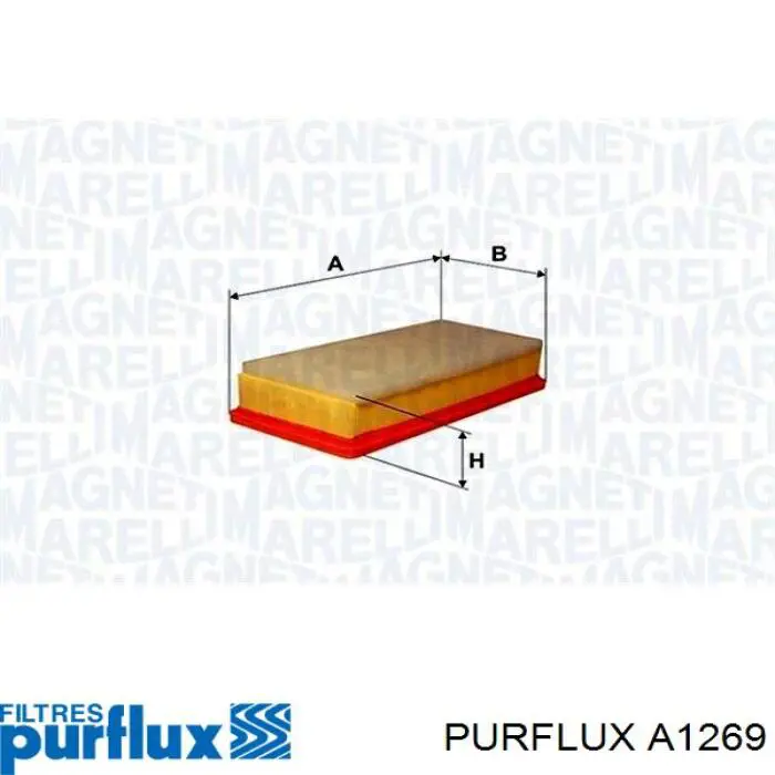 Filtr powietrza Purflux A1269 cena, od 11,52 USD