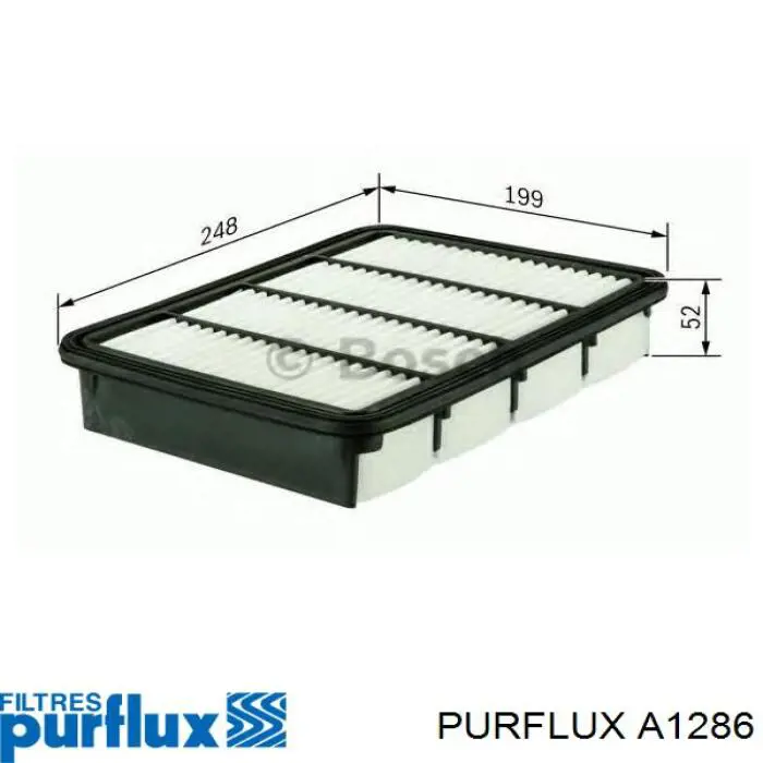 Filtr powietrza A1286 Purflux
