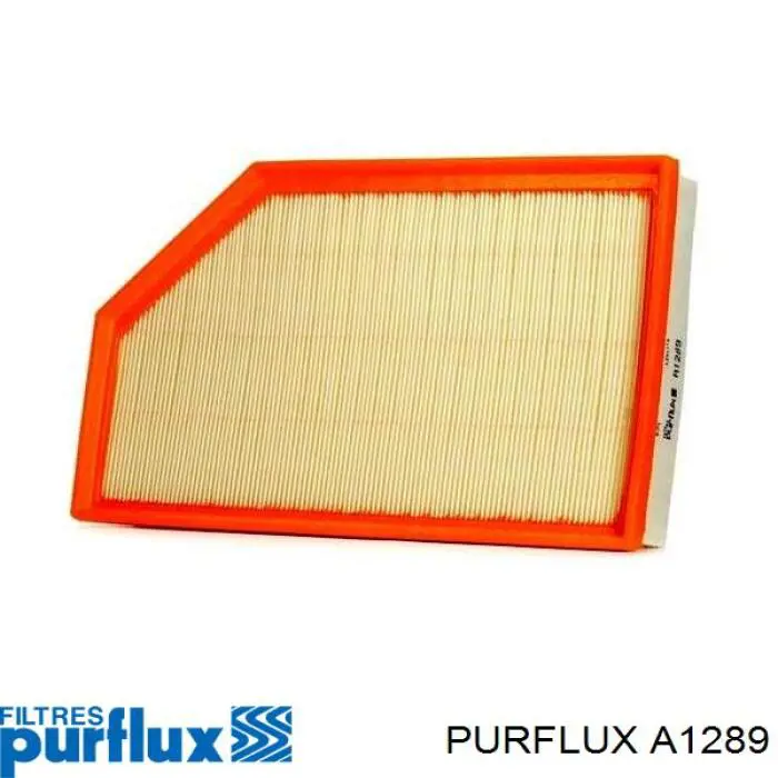 Do koszyka A1289 Purflux Filtr powietrza