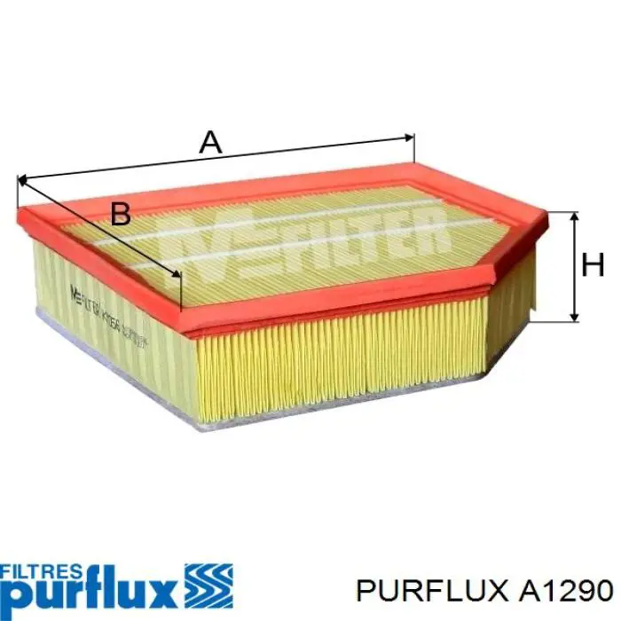 Do koszyka A1290 Purflux Filtr powietrza