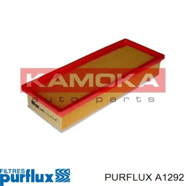 Do koszyka A1292 Purflux Filtr powietrza