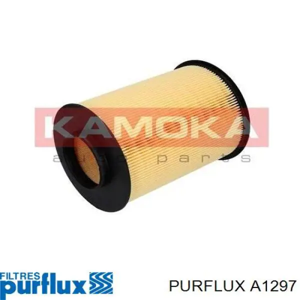 Do koszyka A1297 Purflux Filtr powietrza