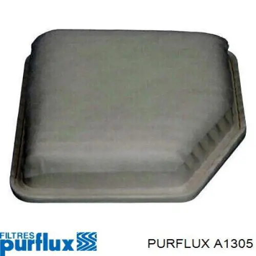 Do koszyka A1305 Purflux Filtr powietrza