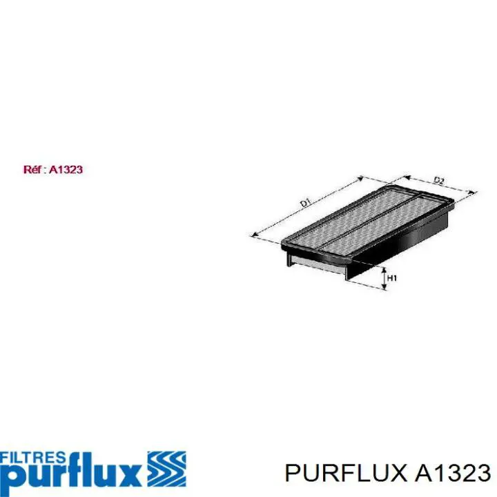 Filtr powietrza Purflux A1323 cena, od 11,62 USD