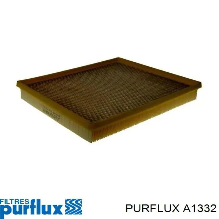 Do koszyka A1332 Purflux Filtr powietrza
