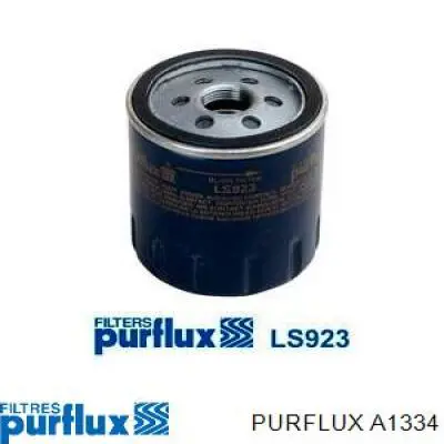 Do koszyka A1334 Purflux Filtr powietrza
