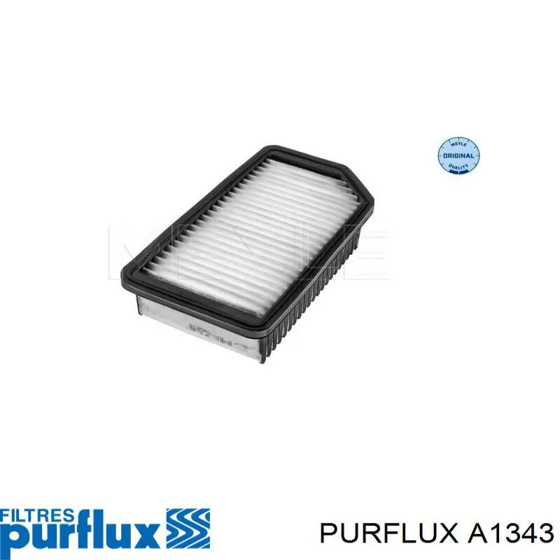 Do koszyka A1343 Purflux Filtr powietrza
