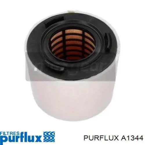 Do koszyka A1344 Purflux Filtr powietrza