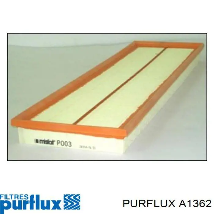 Do koszyka A1362 Purflux Filtr powietrza