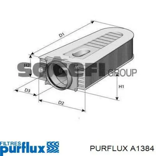 Filtr powietrza Purflux A1384 cena, od 32,88 USD