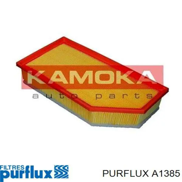 Do koszyka A1385 Purflux Filtr powietrza