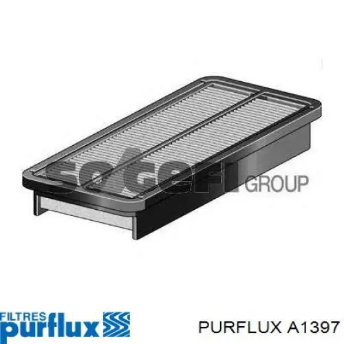 Do koszyka A1397 Purflux Filtr powietrza