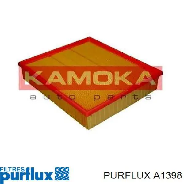 Do koszyka A1398 Purflux Filtr powietrza