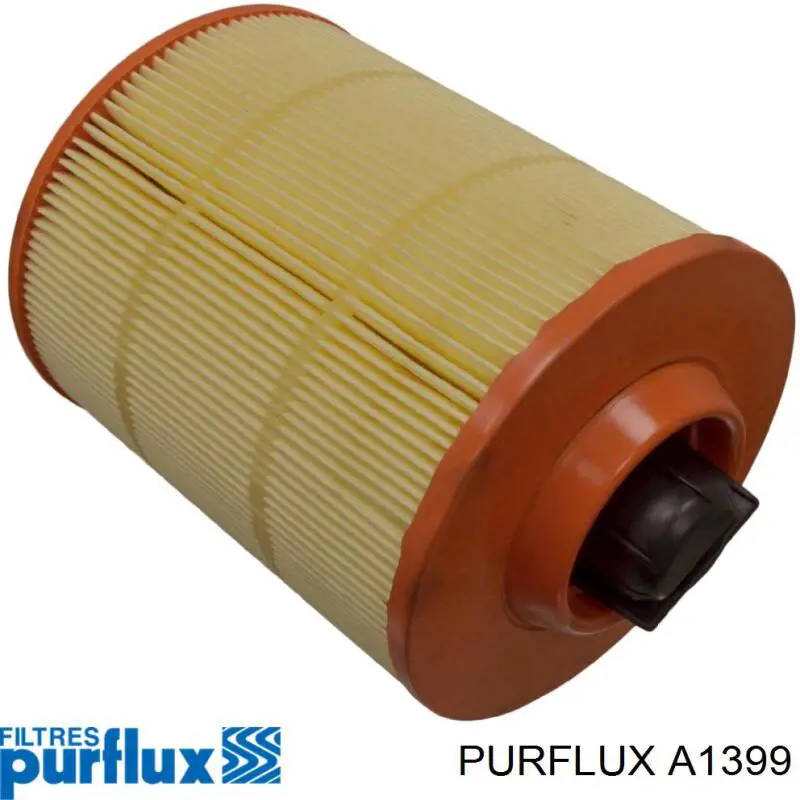 Do koszyka A1399 Purflux Filtr powietrza
