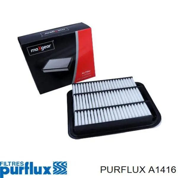 Do koszyka A1416 Purflux Filtr powietrza