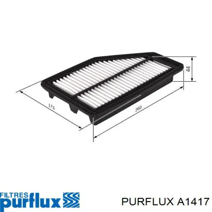 Do koszyka A1417 Purflux Filtr powietrza
