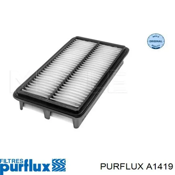 Do koszyka A1419 Purflux Filtr powietrza