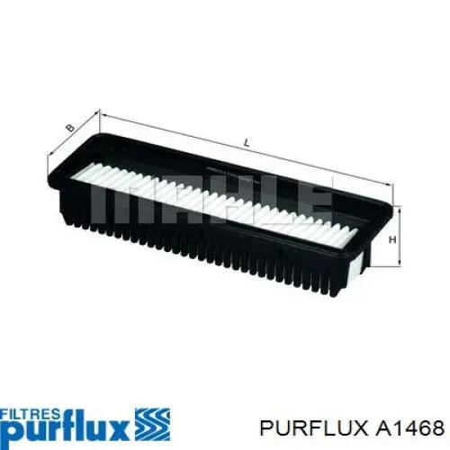 Do koszyka A1468 Purflux Filtr powietrza