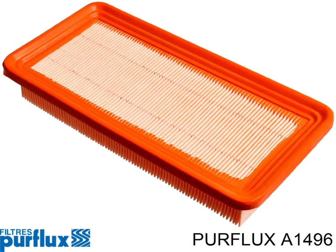 Do koszyka A1496 Purflux Filtr powietrza