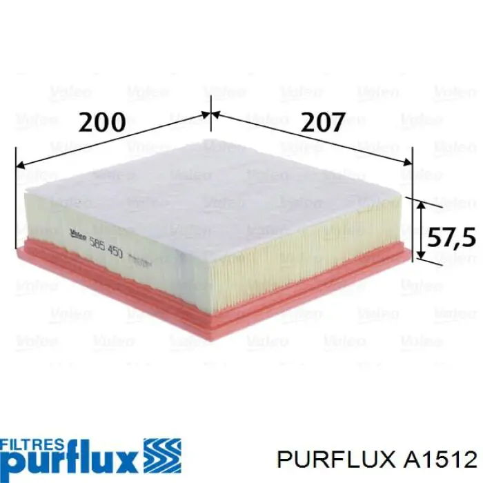 Do koszyka A1512 Purflux Filtr powietrza