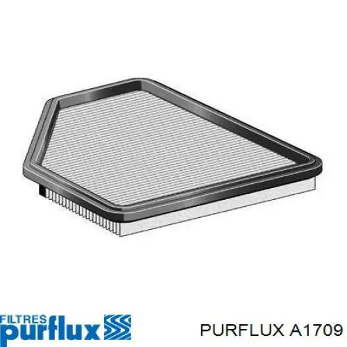 Do koszyka A1709 Purflux Filtr powietrza