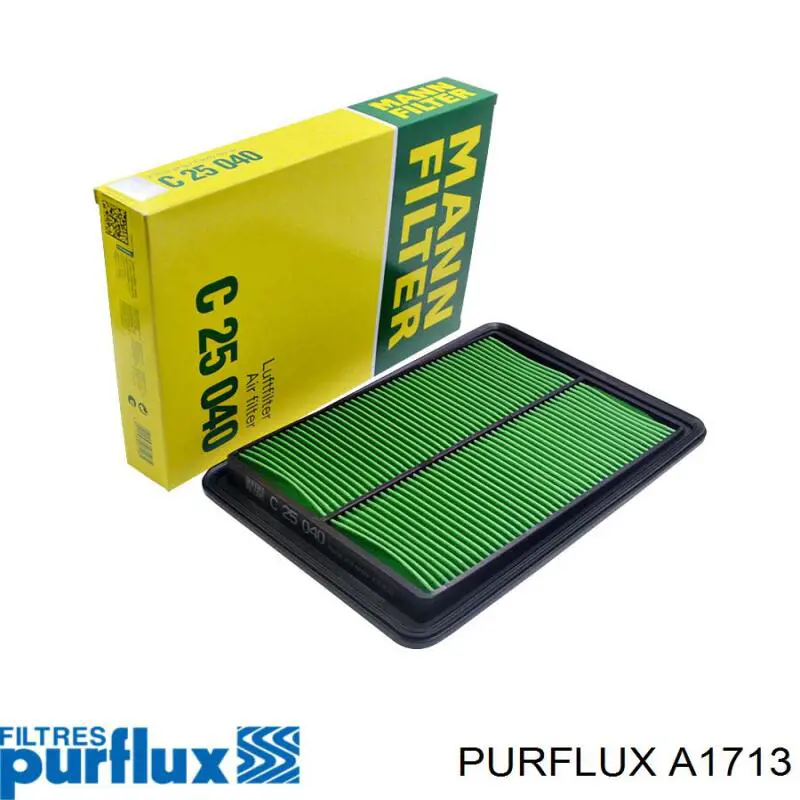 A1713 Purflux Filtr powietrza