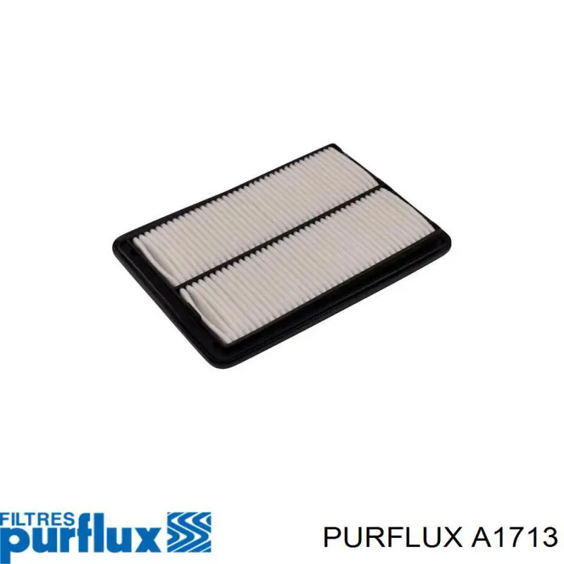 Filtr powietrza Purflux A1713