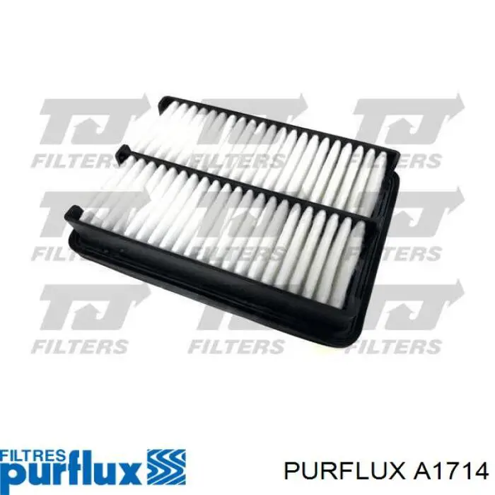 Do koszyka A1714 Purflux Filtr powietrza