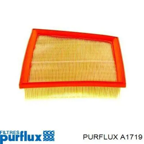Do koszyka A1719 Purflux Filtr powietrza