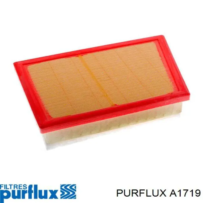 Do koszyka A1719 Purflux Filtr powietrza