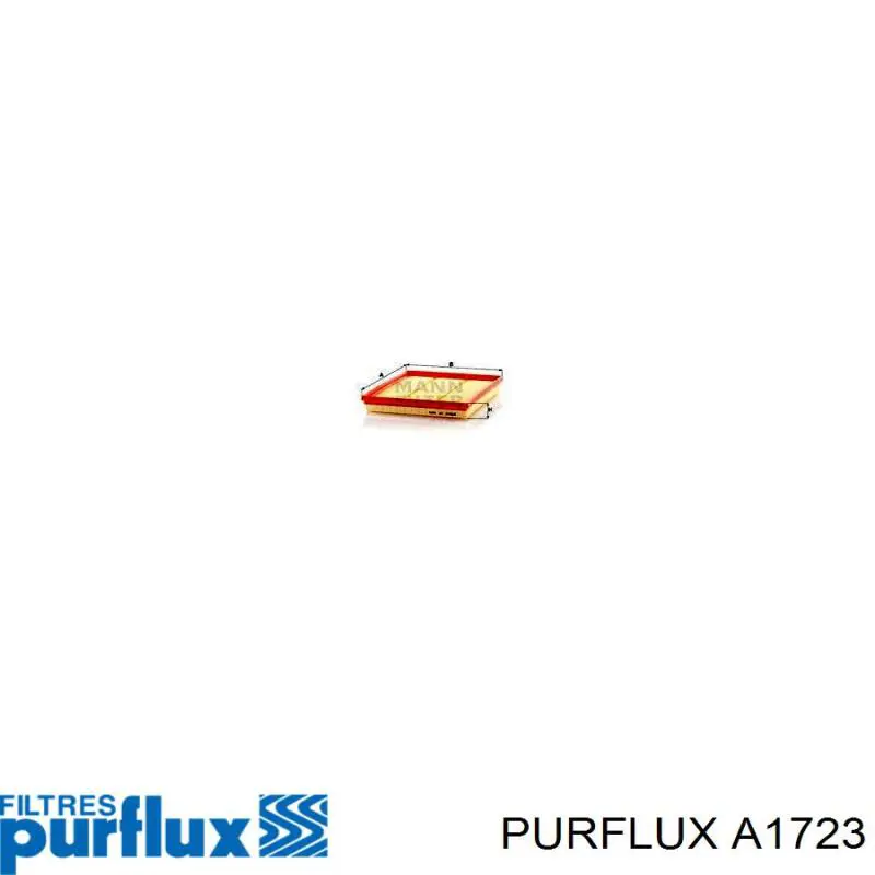 Do koszyka A1723 Purflux Filtr powietrza