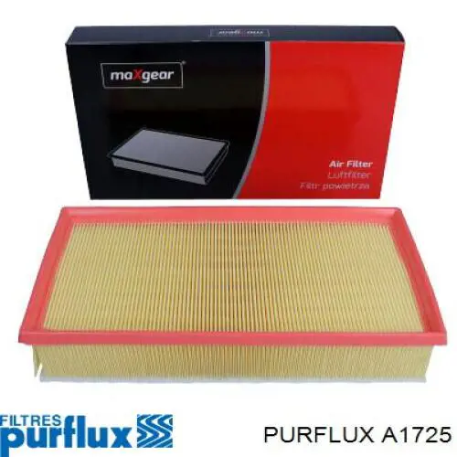 Do koszyka A1725 Purflux Filtr powietrza