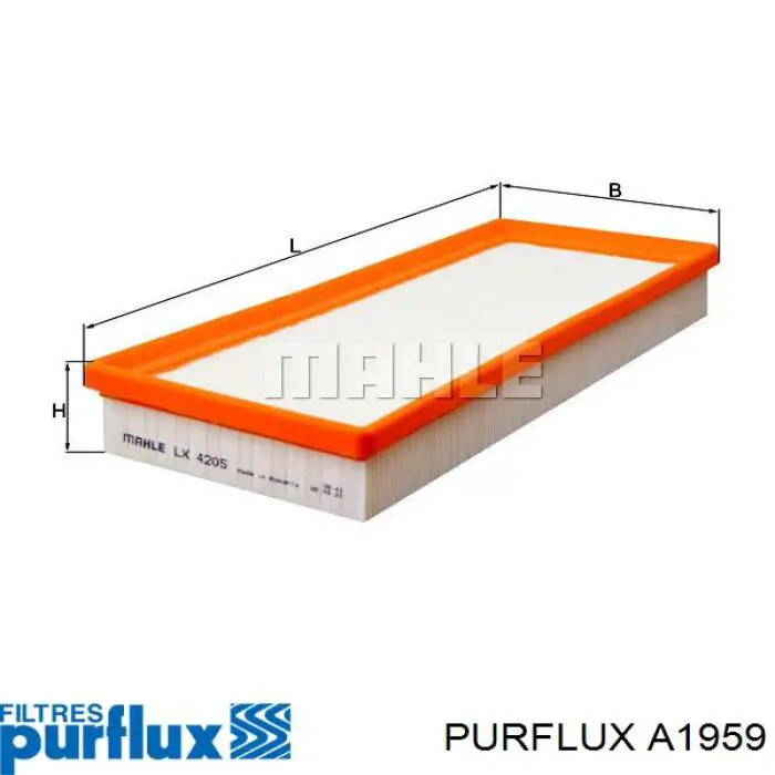 Filtr powietrza Purflux A1959 cena, od 12,20 USD