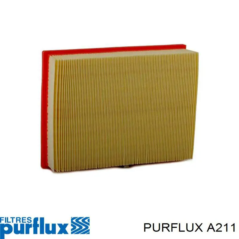 Filtr powietrza A211 Purflux