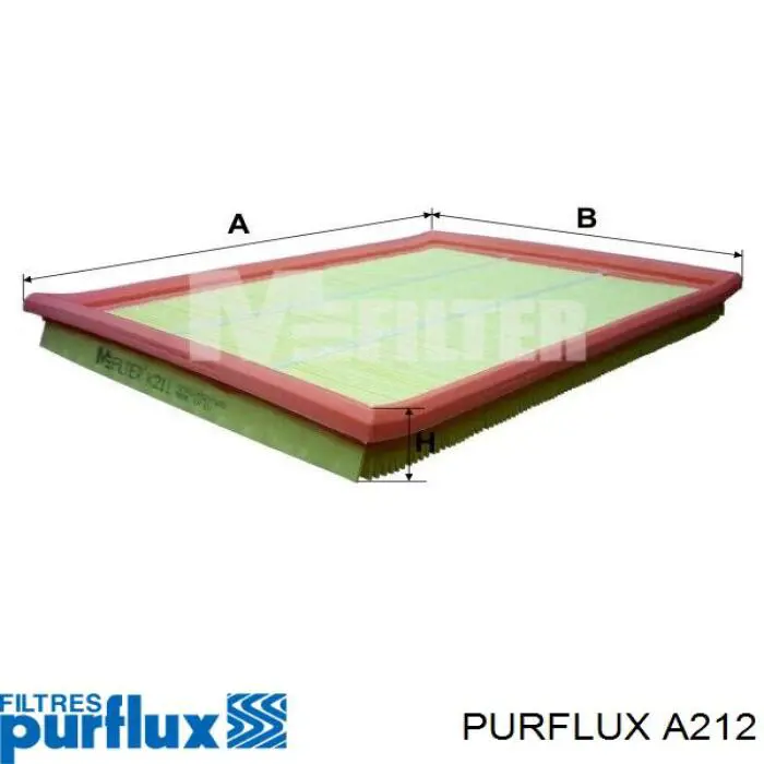 Filtr powietrza Purflux A212 cena, od 8,79 USD