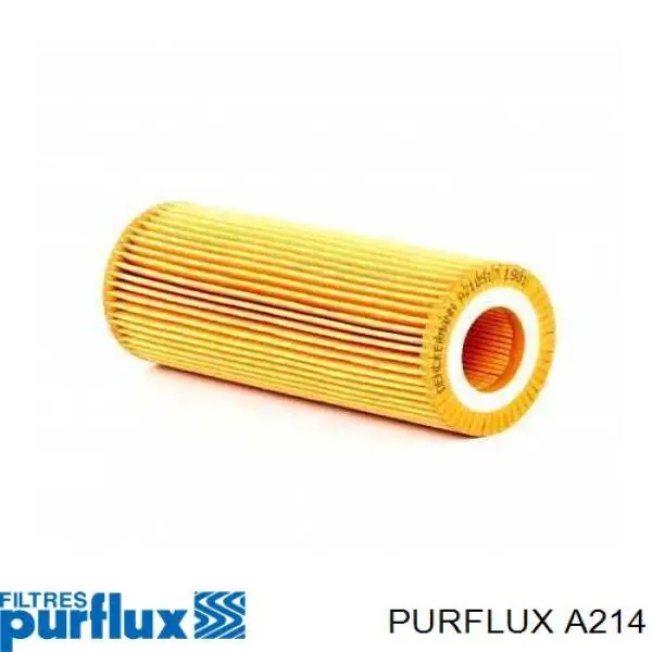 Do koszyka A214 Purflux Filtr powietrza