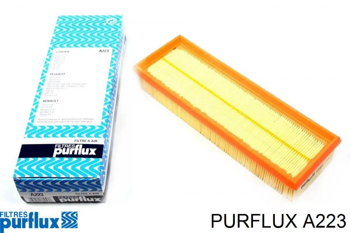A223 Purflux Filtr powietrza