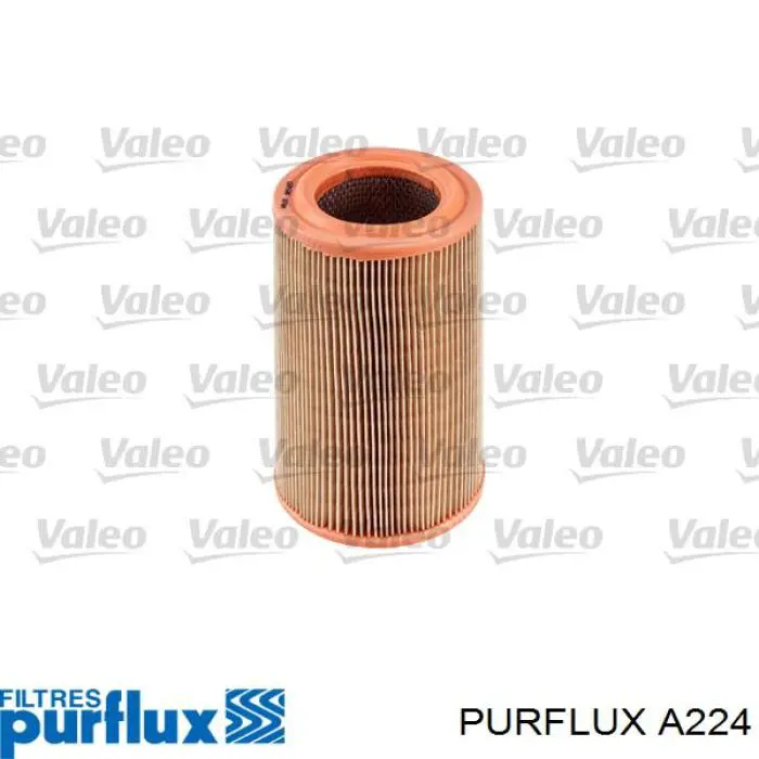 Do koszyka A224 Purflux Filtr powietrza